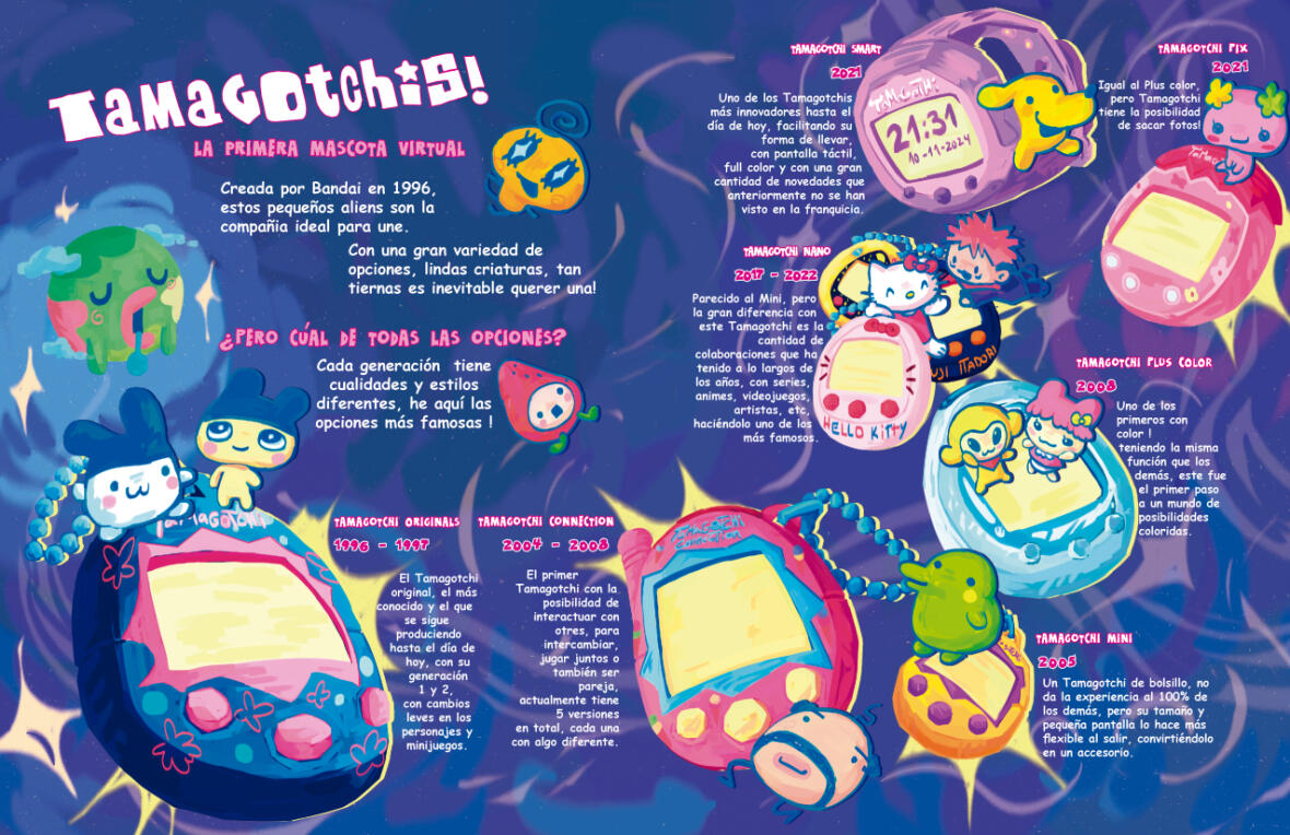 Tamagotchis